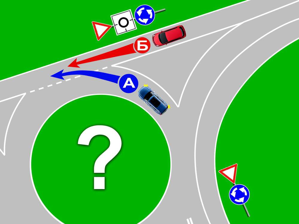 Водитель А движется по кругу, а водитель Б выезжает на круг под знак «Уступи дорогу». У кого же приоритет в движении, если траектории движения автомобилей пересекутся так, как показано на схеме?