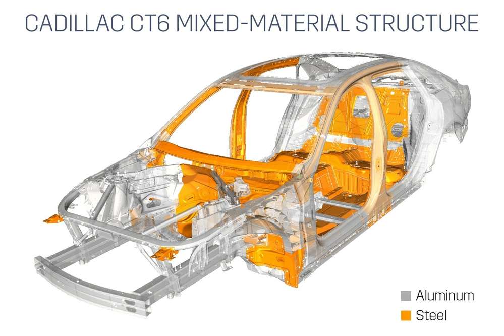GM наладит массовый выпуск сложных алюминиево-стальных кузовов