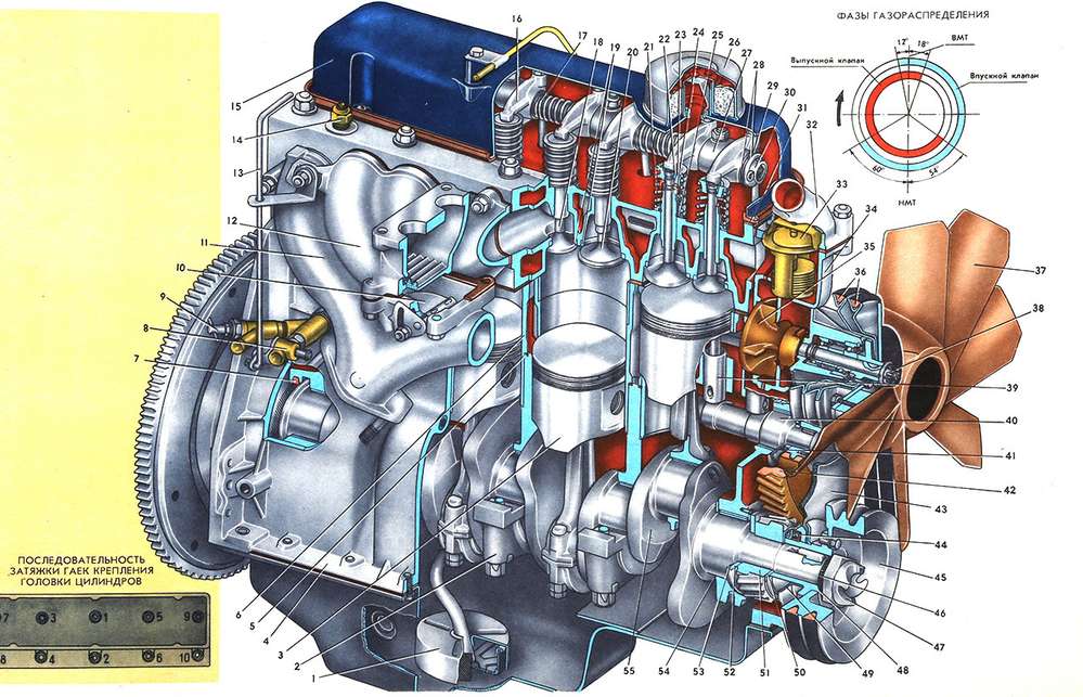 Двигатель ЗМЗ-24 - модернизированный вариант 21-го мотора.