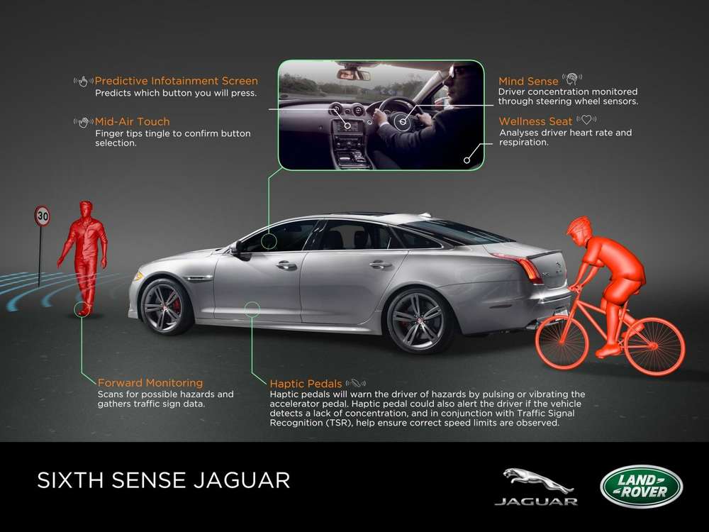 Jaguar Land Rover учит машины читать мысли и мерить пульс