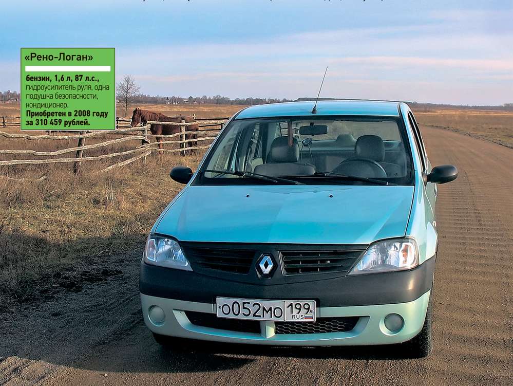 Renault Logan и Sandero: дорогие мои «москвичи»