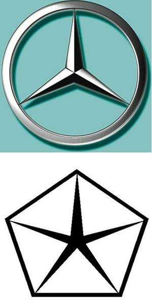 DaimlerChrysler мечтает о прибыли