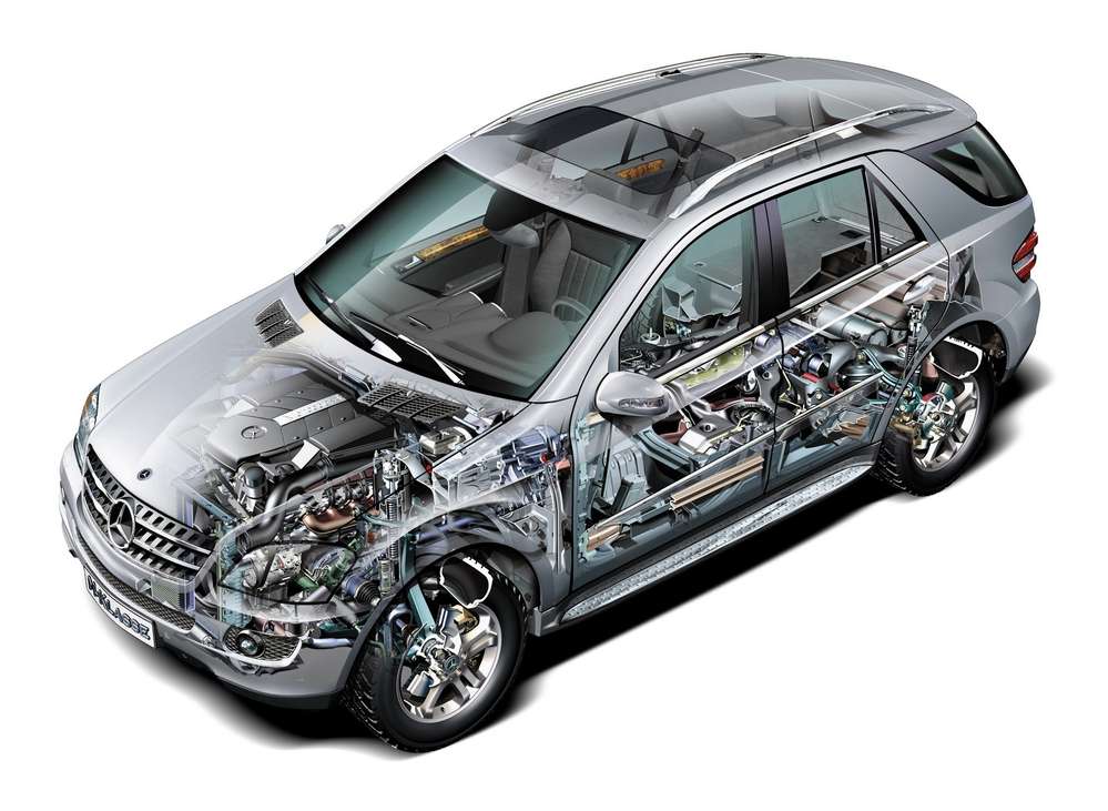 Mercedes-Benz ML 2005-2011 г.в.