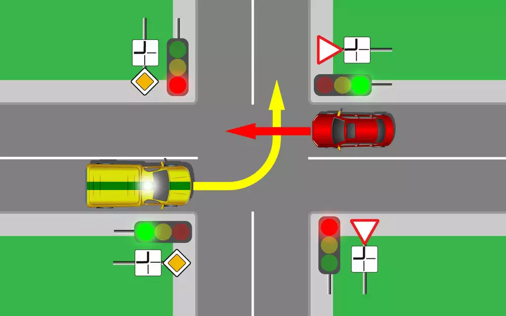 Кто из водителей должен проехать перекресток первым?