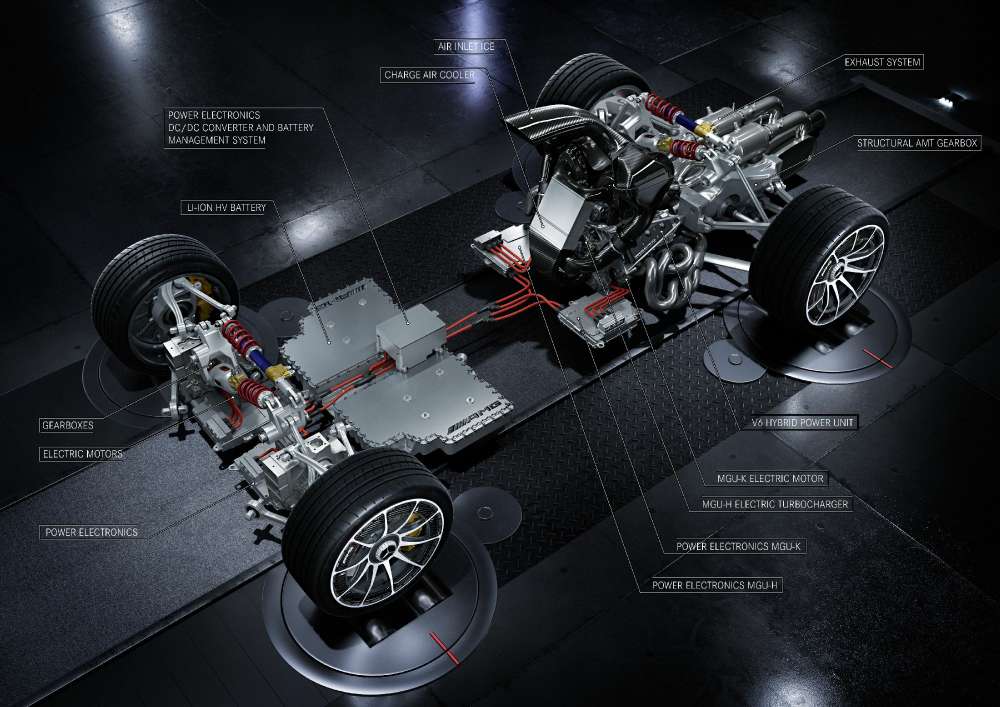 Новый гиперкар Mercedes-AMG: 1,6-литровый двигатель и цена в 2,2 млн. евро