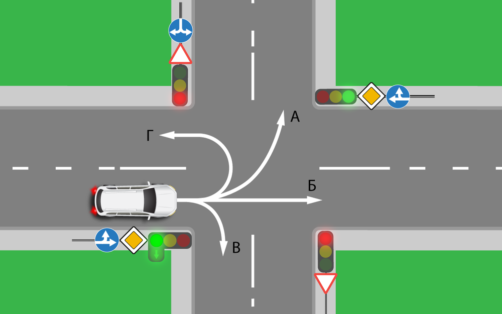 Заковыристый перекресток - 60% водителей ошибаются