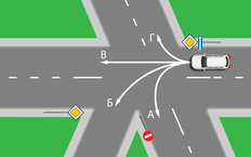Примитивная ловушка на перекрестке - 80% (опытных водителей) ошибается