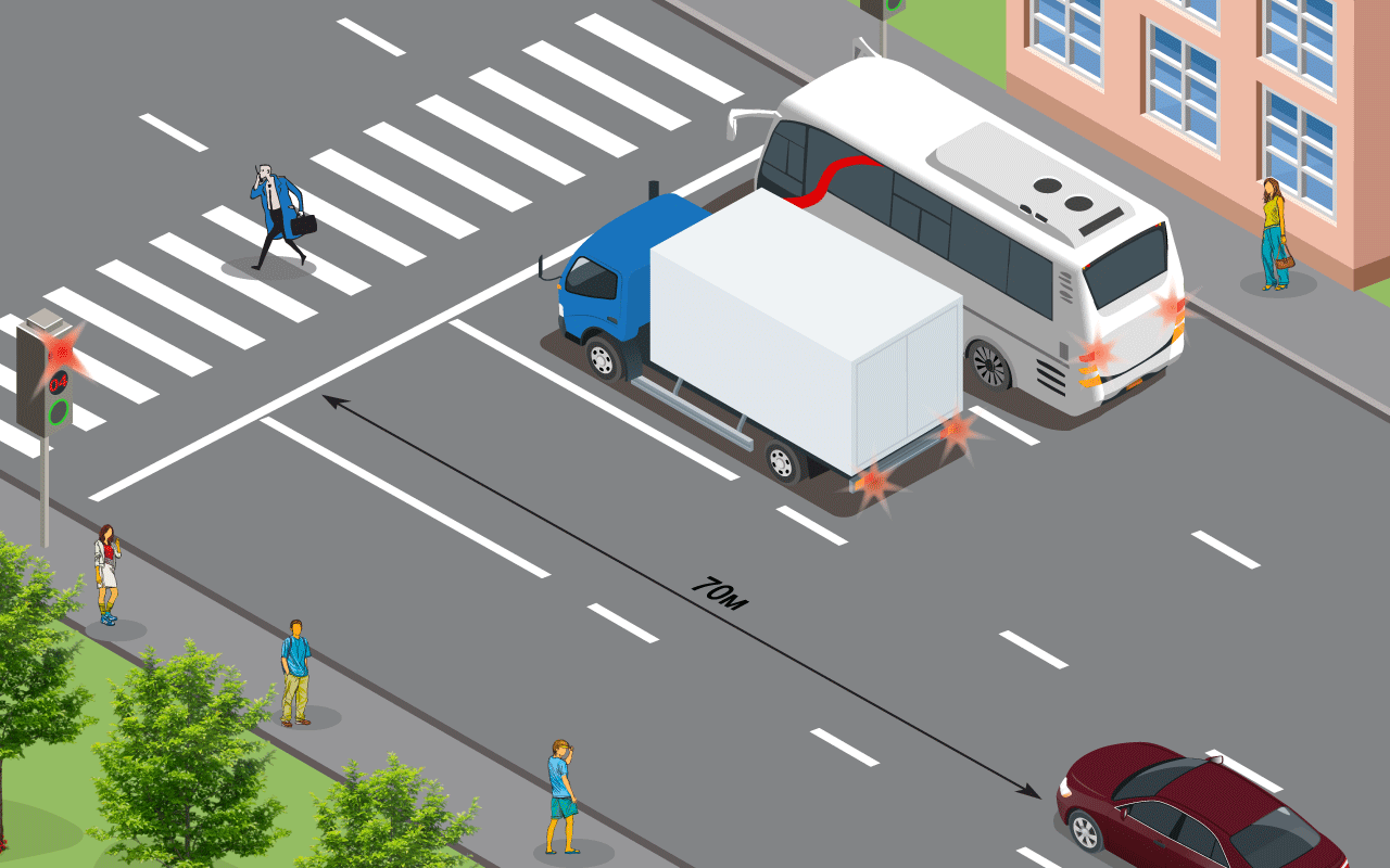 Регулируемый перекресток пешеходный переход. Регулируемые и нерегулируемые пешеходные переходы. Регулироваемый пешеходный переход. Регулируемый пешеходный переход и нерегулируемый перекресток. Регулируемый пешеходный переход на перекрестке.