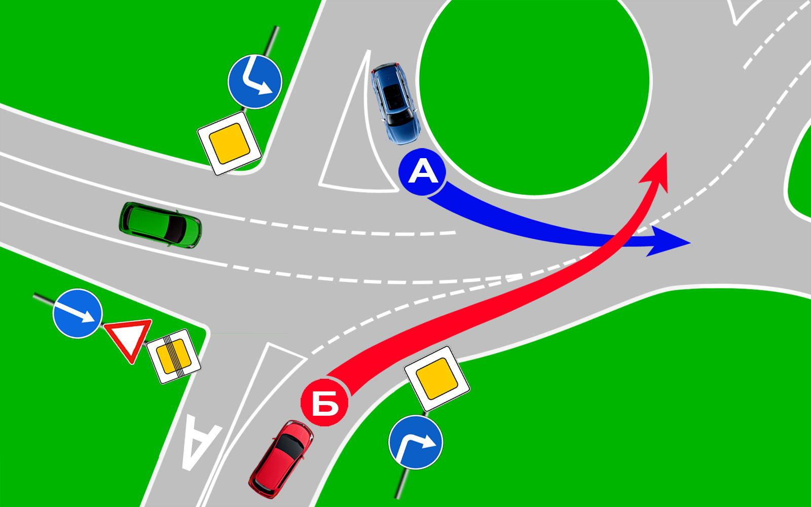 Знак дорожного движения перекресток