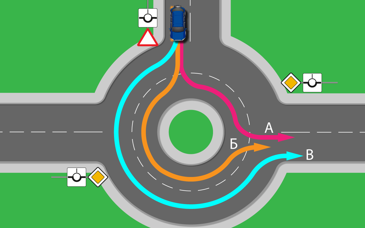 Как двигаться по кольцевой. Проезд кругового движения 2021. Перекресток с кольцевым движением. Кольцо круговое движение. Перкресток с круговым движение.