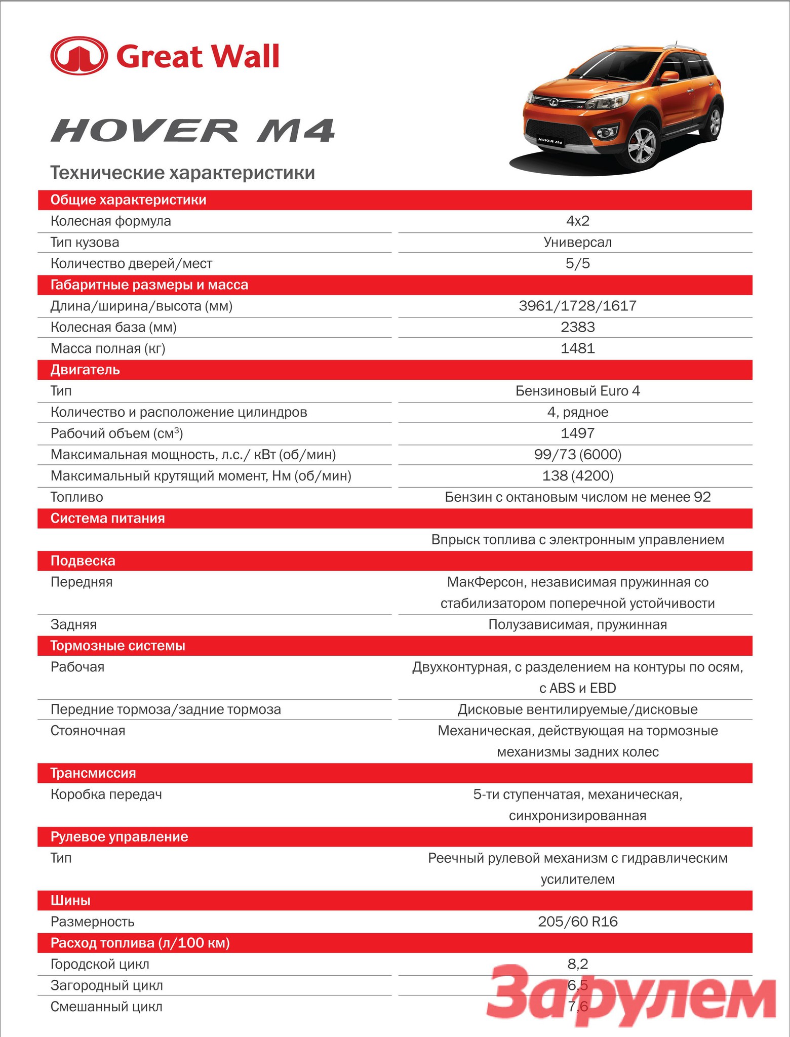 Расход топлива ховер. Great Wall Hover m4 параметры габариты. Грейт вол Ховер м2 технические характеристики двигателя. Ховер н4 характеристики технические. Great Wall Hover h3 технические характеристики.